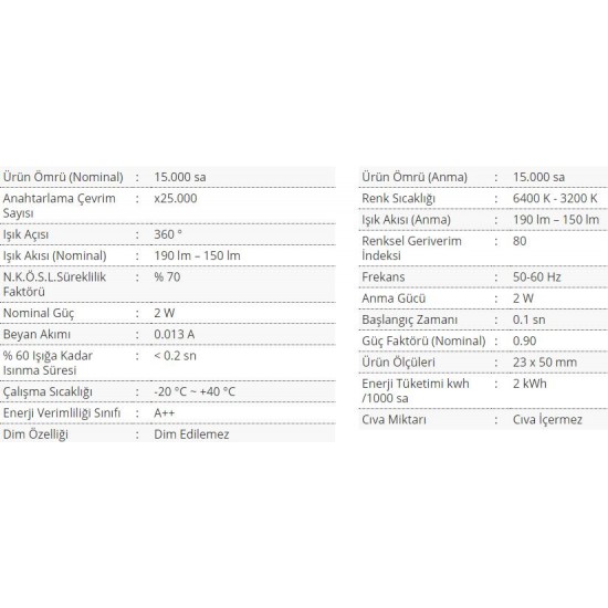 Cata 2W Ledli Kapsül Ampul E-14 Duylu CT-4261 Cata 2W Ledli Kapsül Ampul E-14 Duylu CT-4261