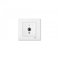 Viko Karre Uydu Prizi F Konnektörlü Sonlu - Beyaz (Çerçeve Hariç) 90967009