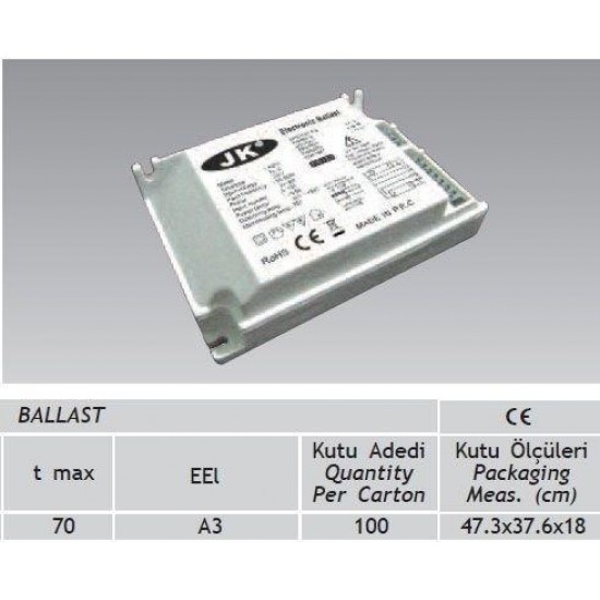 Jupiter Elektronik Balast JK218