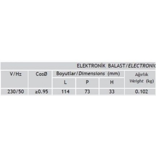 Jupiter Elektronik Balast JK218
