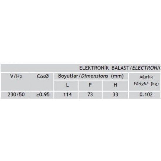 Jupiter Elektronik Balast JK218