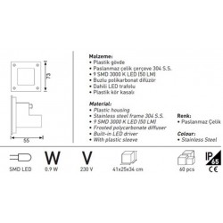 Jupiter Merdiven LED Armatür LW401 S Jupiter Merdiven LED Armatür LW401 S