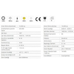 Cata 18W 120Cm Led Tüp Florasan Ampul - Gün Işığı CT-4224 Cata 18W 120Cm Led Tüp Florasan Ampul - Gün Işığı CT-4224