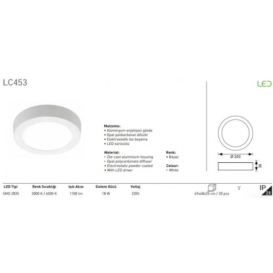 Jupiter 18W Sıva Üstü Yuvarlak Led Panel LC453 Sarı Işık