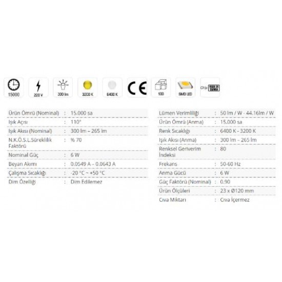 Cata 6W Sıva Altı Led Panel Spot CT-5145 - Gün Işığı - Alüminyum Kasa