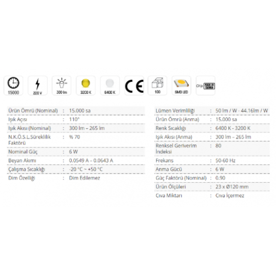Cata 6W Sıva Altı Led Panel Spot CT-5145 - Beyaz Işık - Alüminyum Kasa Cata 6W Sıva Altı Led Panel Spot CT-5145 - Beyaz Işık - Alüminyum Kasa