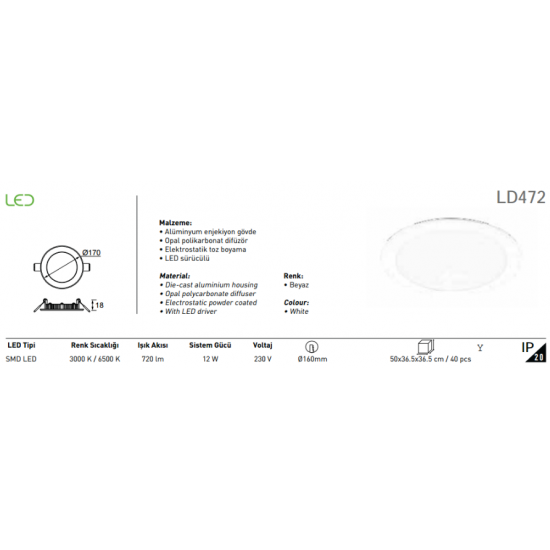 Jupiter 12W Led Panel LD472 Beyaz Işık