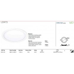Jupiter 18W Led Panel LD473 Beyaz Işık Jupiter 18W Led Panel LD473 Beyaz Işık