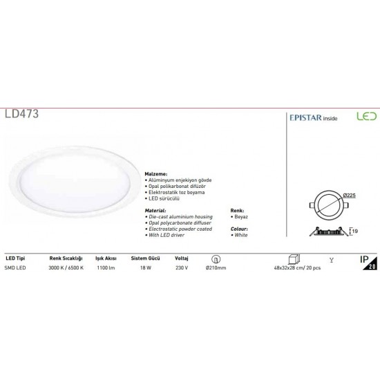 Jupiter 18W Led Panel LD473 Beyaz Işık