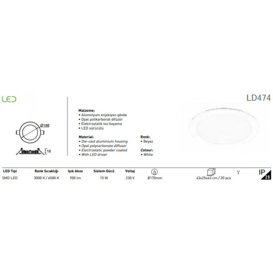 Jupiter 15W Led Panel LD474 Beyaz Işık