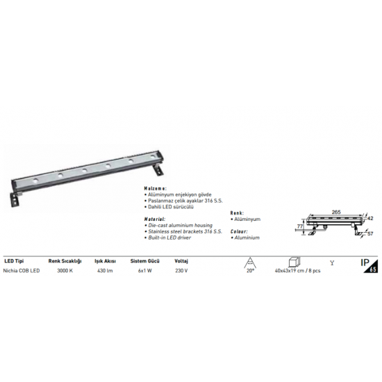 Jupiter 24x1 W Led WallWasher LW462 S