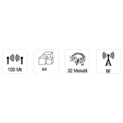 Cata CT-102 Kumandalı Zil Cata CT-102 Kumandalı Zil